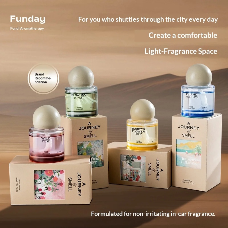 Home Fragrance Usa - New Eco-friendly High-end Car Perfume Home