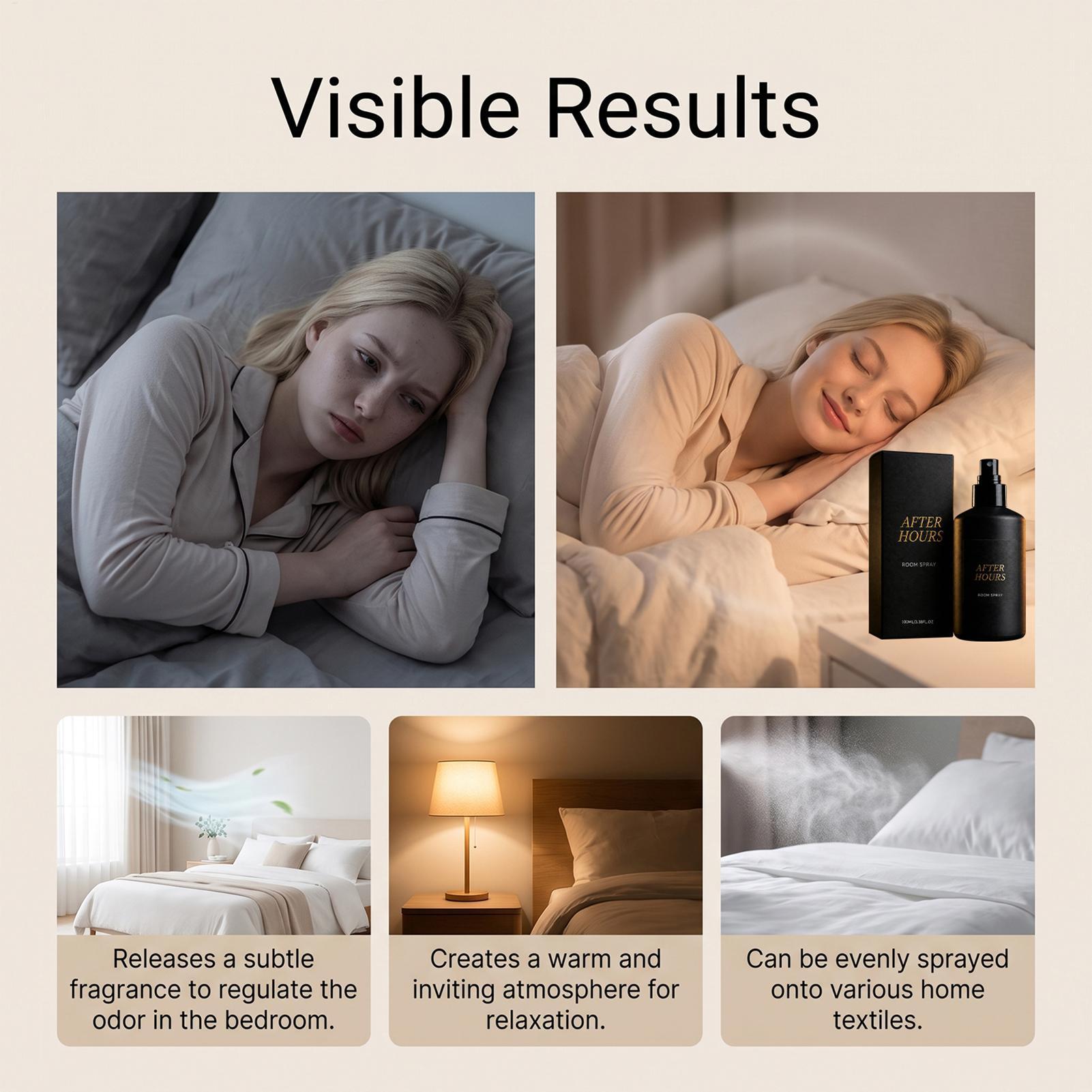 100ml Room Spray Air Freshener - đánh giá và giá Home Fragrance Usa